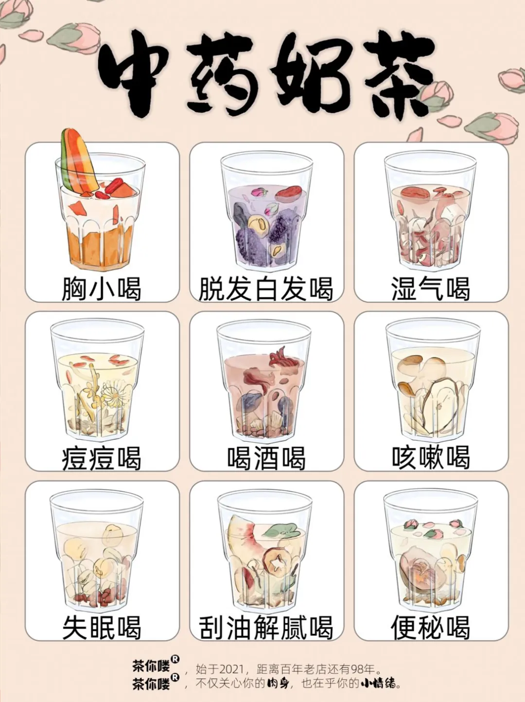 9 Herbal Health-Boosting Milk Teas🥤 Enjoy Your Milk Tea Guilt-Free!