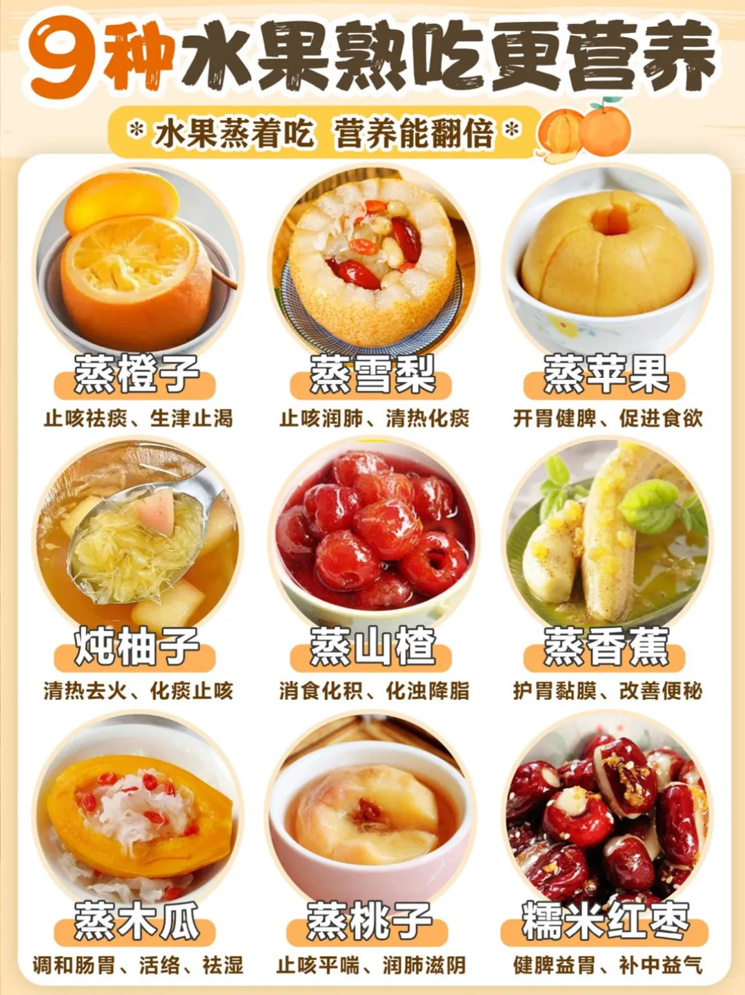 Steamed Fruits in Autumn and Winter🔥 for Better Digestion and Health❗