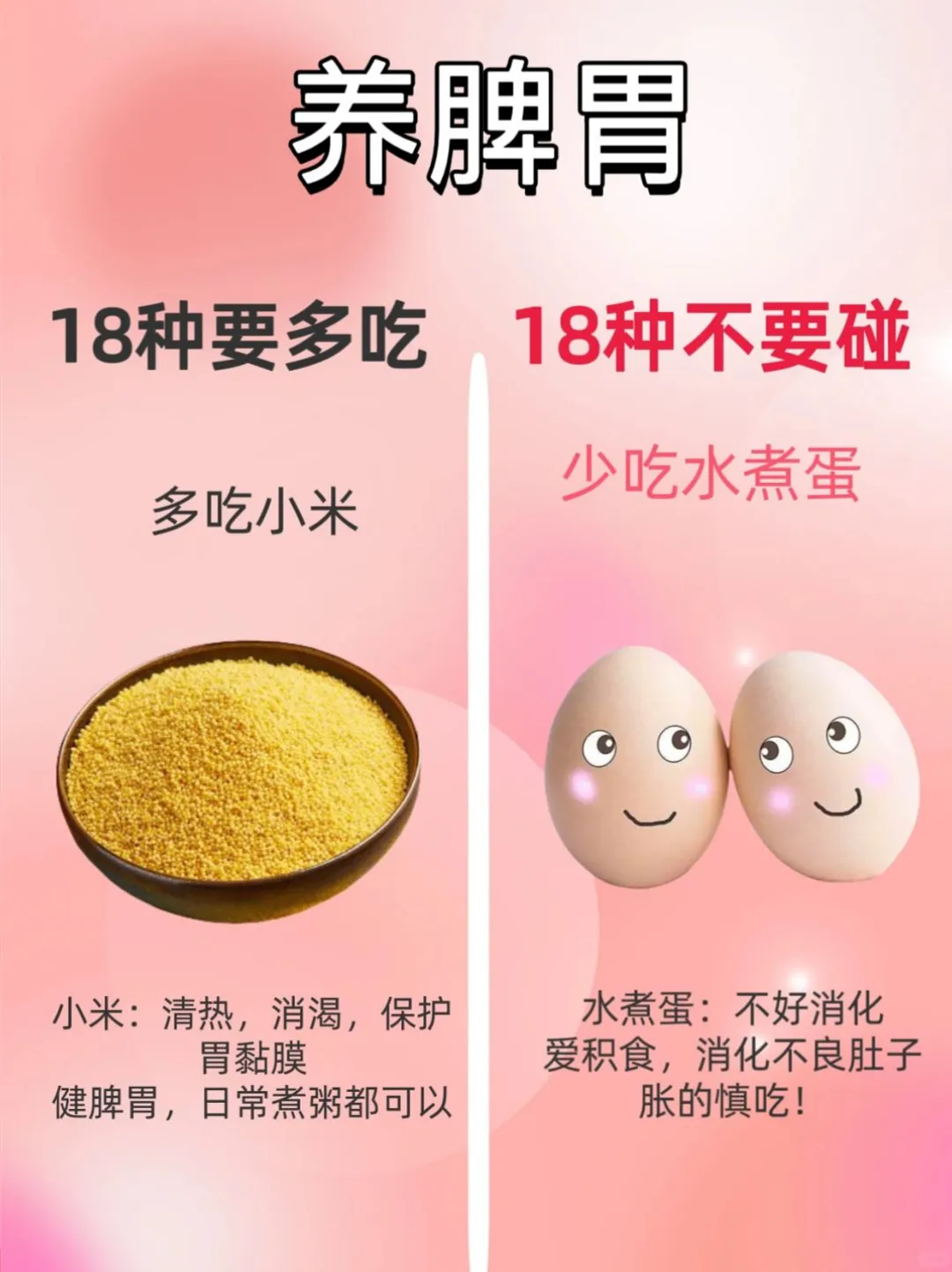 How to Tackle Spleen and Stomach Weakness? 18 Foods to Eat and 18 to Avoid 🌟