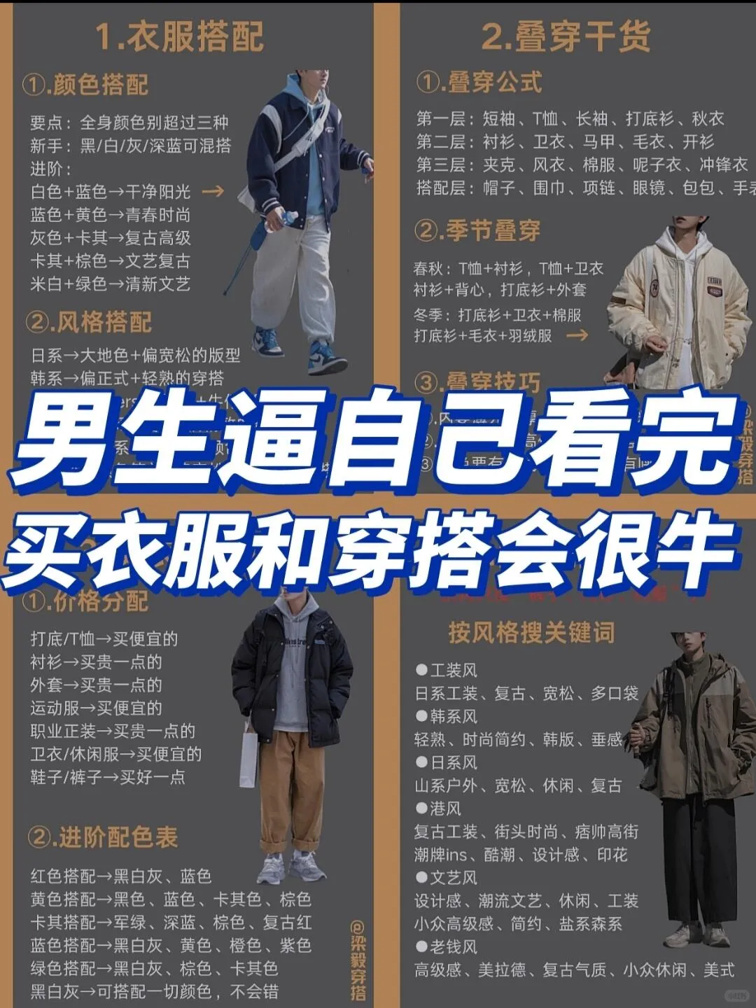 【Men's Style Guide】Helping You Find Your Personal Style