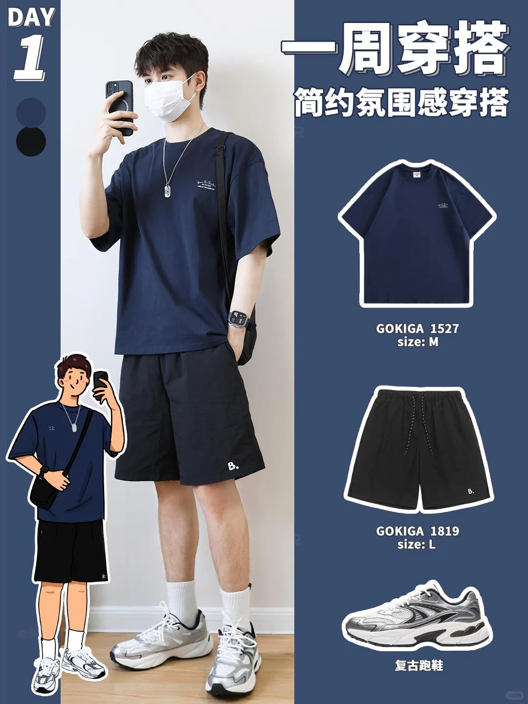 Relaxed Looks for a Week | 7 Summer Outfits for Men