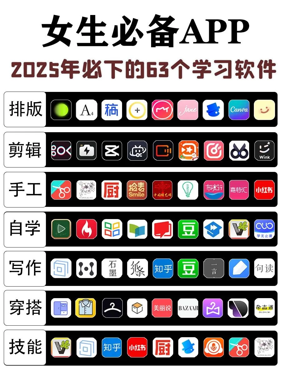 63 Must-Have Apps for 2025 Workers & Students | Collection 6