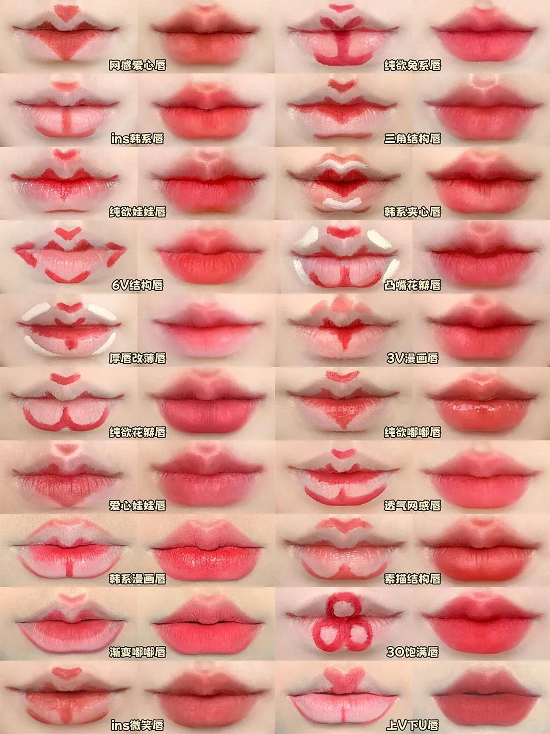 The Ultimate Guide to Lipstick Techniques 💄 One Lipstick, Endless Looks!