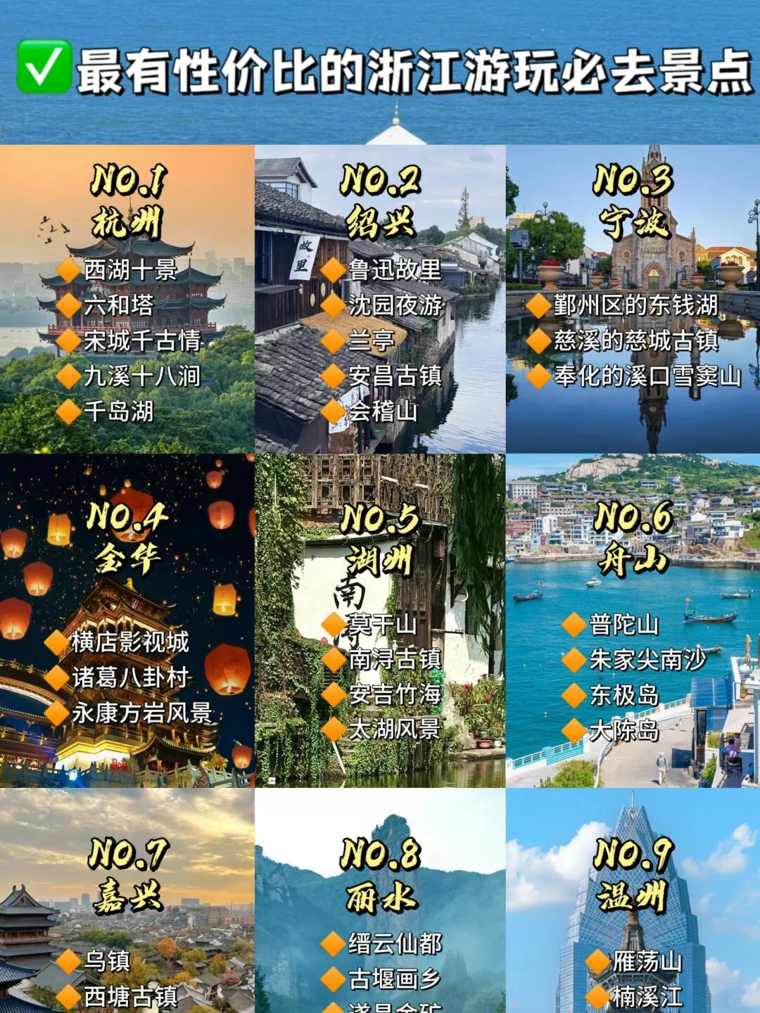 100+ Must-Visit Attractions in Zhejiang ❗️ Excellent Value for Money ❗