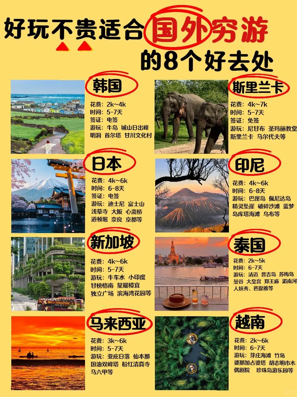 Affordable and Fun International Travel ❗️Including Detailed Travel Guides (✅Save for Later)